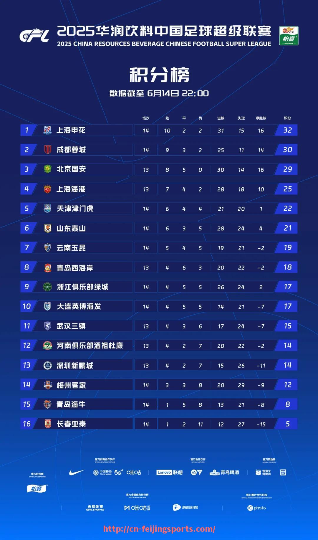 飞鲸体育直播-意甲联赛进球最多的球队是哪一支？他们的攻击战术如何？（意甲历史进球最多纪录）
